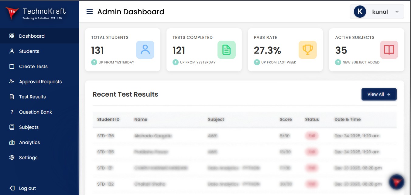 Assessment Software Dashboard